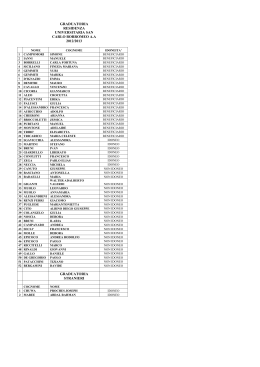 GRADUATORIA RESIDENZA UNIVERSITARIA SAN CARLO