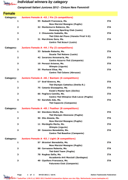 juniores - cinture nere