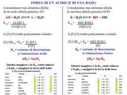 LEZ.13-Forza acido,pH soluzione