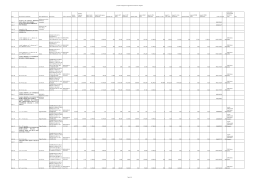 prospetto riepilogativo di aggiudicazione definitiva -Allegato
