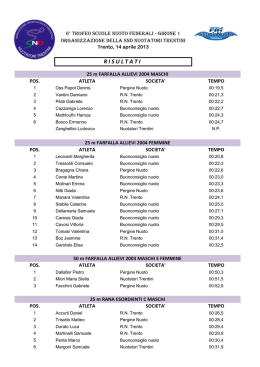 trofeo s.n.f. - 6&deg; giornata