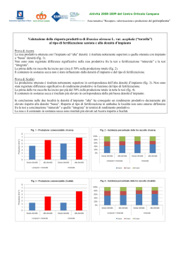 Valutazione della risposta produttiva di Brassica oleracea L. var