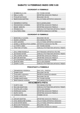 Discesa in pista - Federazione Italiana Sport del Ghiaccio