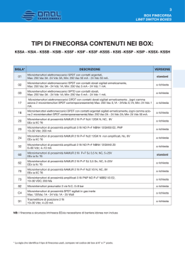 TIPI DI FINECORSA CONTENUTI NEI BOX: