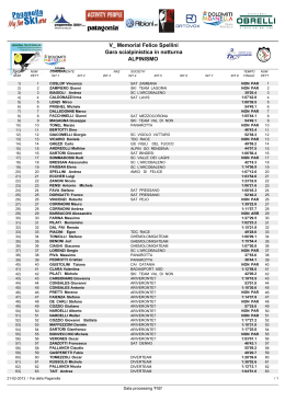Lista tempi - Dolomiti sotto le stelle