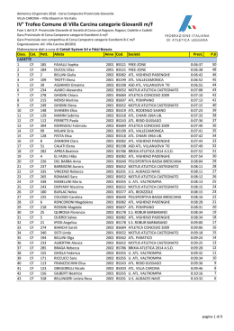 La classifica del Cross di Villa Carcina