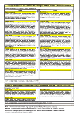 Scheda Votazione 2014_GOL - Gruppo Ornitologico Lombardo