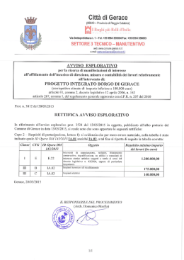 Scarica la rettifica dell`Avviso - Ordine degli Architetti, Pianificatori