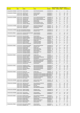 Interregionali Lombardia-Piemonte-Liguria.xlsx