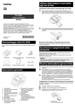 Disimballaggio della RJ-3050 Descrizione generale