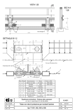Telaio con rete di protezione per montanti