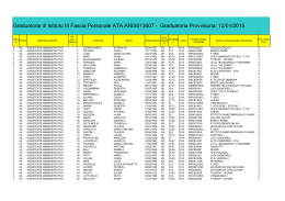 Graduatoria Provvisoria - ISIS Buonarroti &ndash; Fossombroni