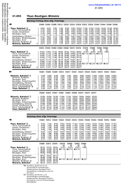 Thun - Reutigen - Wimmis