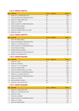 cds cross cadetti cds cross cadette cds cross ragazzi cds cross