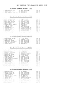 sveva barani - ASD Nuoto Club Gallarate