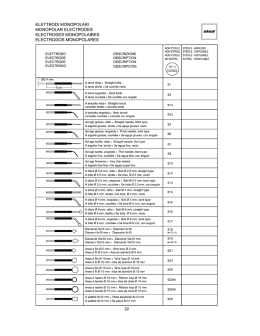 ELETTRODI MONOPOLARI MONOPOLAR ELECTRODES