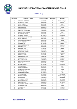 judo ranking list nazionale cadetti maschile 2015