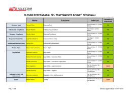 Elenco Responsabili del Trattamento di Telecom Italia 13-11-2015