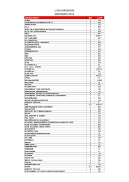 LISTA ESPOSITORI MOTODAYS 2012