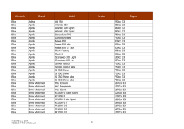 Alientech K-Suite Vehicle List - Tuning-Art