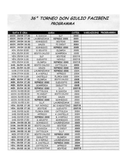 36 ° TORNEO DON 5IULIO FA CIBENI PROGRAMMA