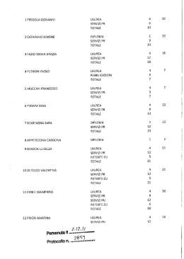 Valutazioni Titoli - Ordine degli Avvocati di Frosinone