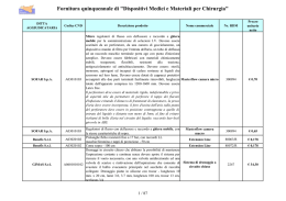 Dispositivi Medici e Materiali per Chirurgia