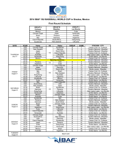 2014 IBAF 15U BASEBALL WORLD CUP in Sinaloa, Mexico First