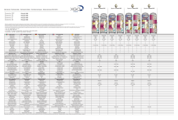 XGO dati tecnici 12-13.indd