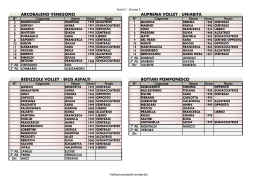 Girone C - Volleymania Lombardia