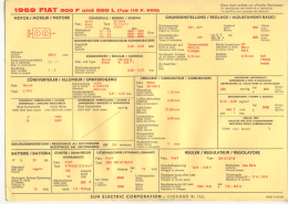 Page 1 1969 FIAT 500 F und 500 L (Typ |10 l`. ooo) Diese Karte