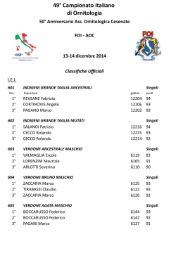 Singoli - Classifiche Mostre Ornitologiche