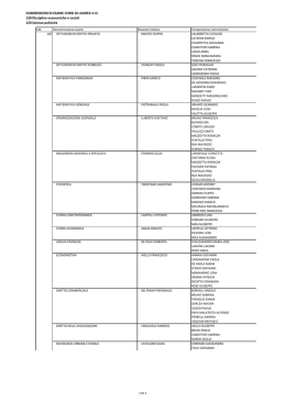 ordinamenti previgenti (v.o.) - Dipartimento di Scienze Politiche e