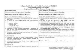 Programmi d`esame MODIFICATI (in vigore dal 1 Novembre 2014)