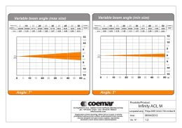 Infinity ACL M - Dati fotometrici ver. 1.2