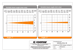 Variable beam angle (max size) Variable beam angle (mm Sila)