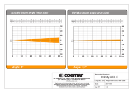 Infinity ACL S - Dati fotometrici