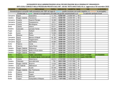 Tabella enti locali sciolti &ndash; 30 novembre 2015