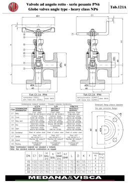 Scarica la scheda tecnica in formato PDF