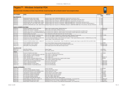 Pegaso Windows Industrial PDA