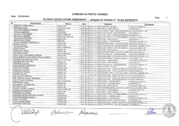 Europee 2014 - Elenco scrutatori in ordine alfabetico ()