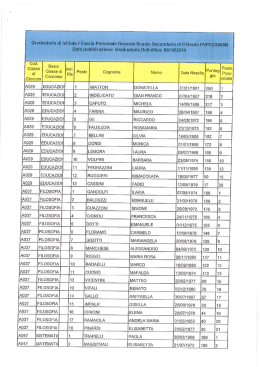 graduatoria definitiva 1° fascia