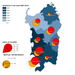 Mortalità in Sardegna Anni 2001-2014