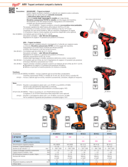 Scheda tecnica - pagina del catalogo