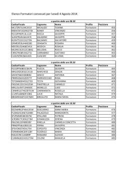 elenco Formatori convocati per il 04-08-2014