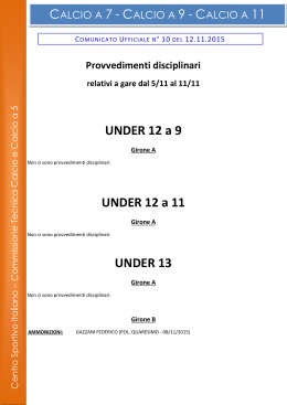 Provvedimenti disciplinari 12.11.2015