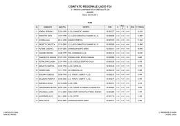 Lazio - GinnasticaRitmicaItaliana.it