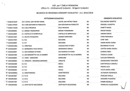 ELENCO REGGENZE 2015.2016_ALLEGATO AL DECRETO