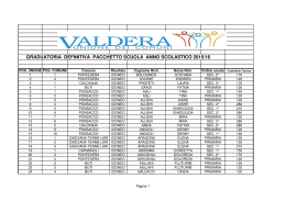 Pacchetto Scuola 2015 - istituto comprensivo di calcinaia