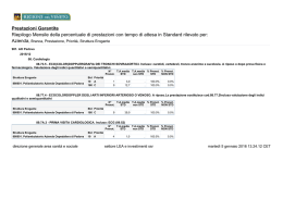 Tempi Medi Attesa Dicembre 2015